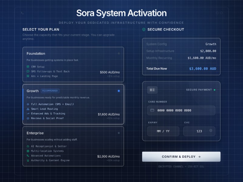 Preview for Sora System Activation Checkout Template