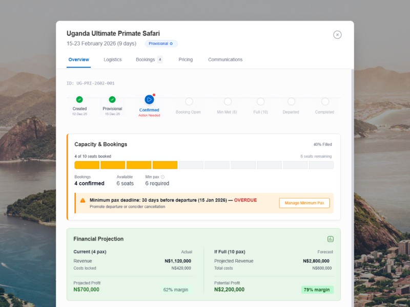 Preview for Safari Departure Management Dashboard Template
