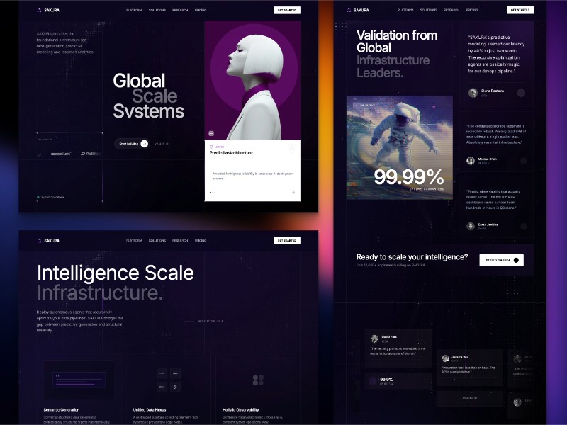 Preview for SAKURA Predictive Architecture Landing Page Template