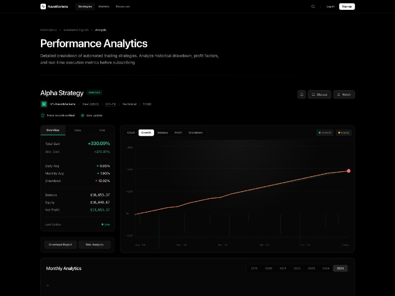 Preview for Navo Markets - Trading Strategies