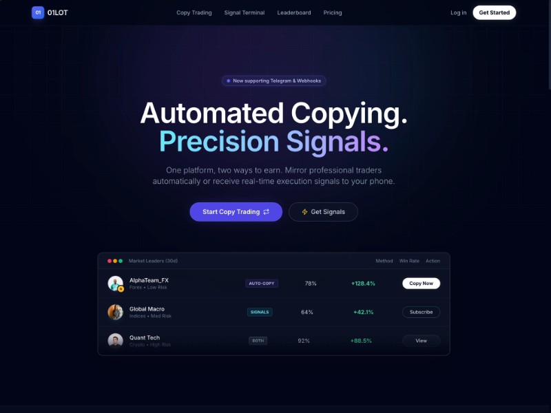 Preview for 01LOT Copy Trading Landing Page Template