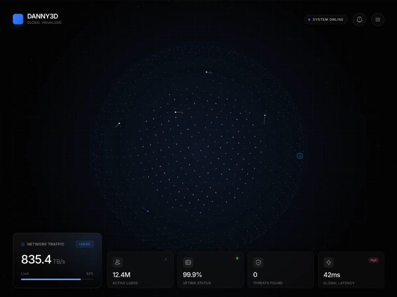 Preview for 3D Live Network Dashboard UI Template
