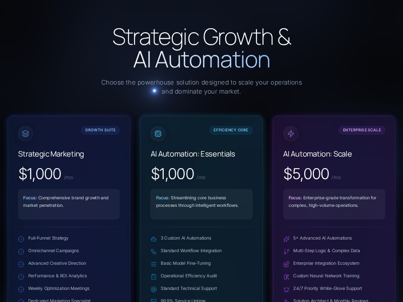 Preview for AI Automation Pricing Landing Page Template