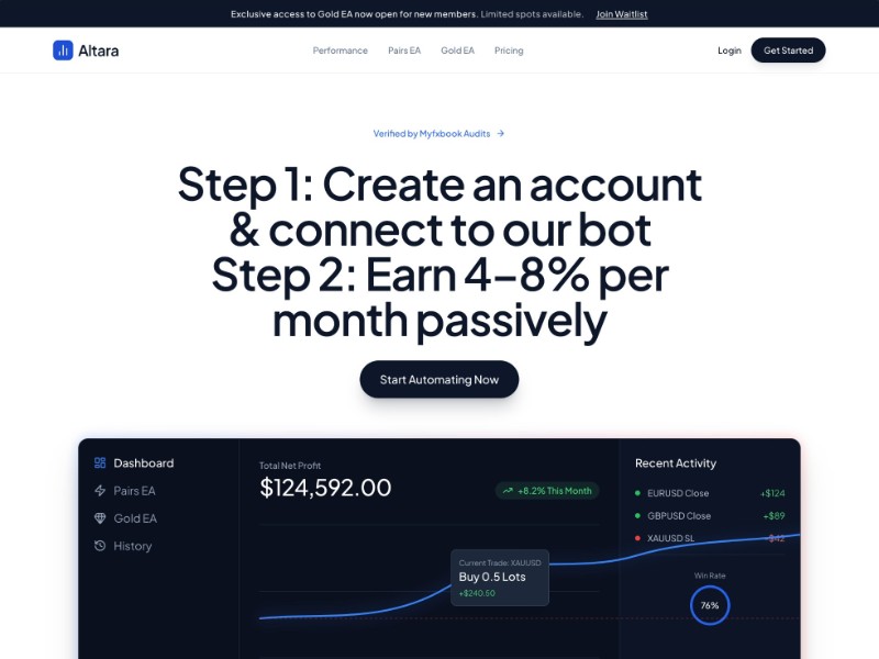 Preview for Altara Automated Trading Landing Page Template
