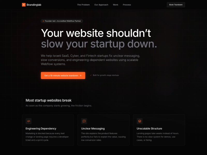 Preview for Brandinglab Webflow Agency Landing Page Template