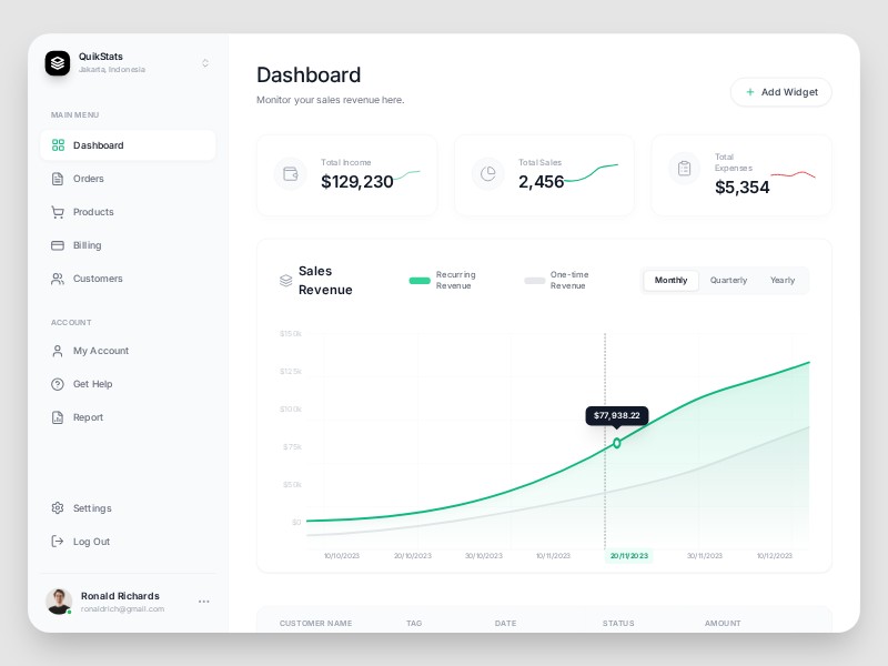 Preview for Ride-Hailing App Landing Page Template