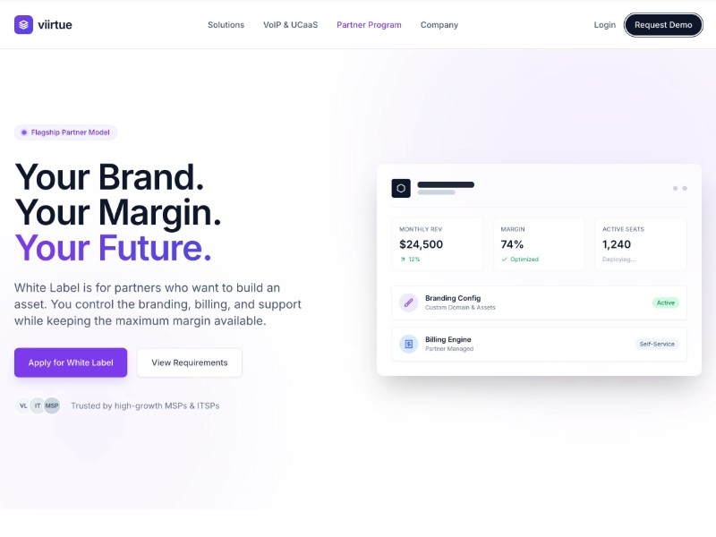 Preview for White Label Partnership Landing Page Template