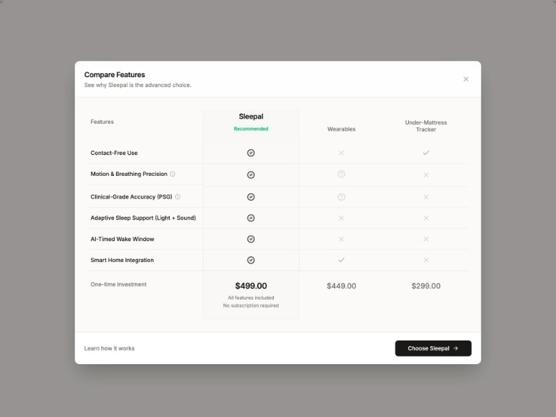 Preview for comparison-popup
