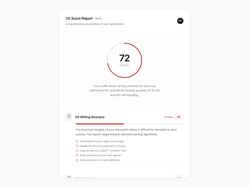 Preview for CV Score Report Landing Page Template