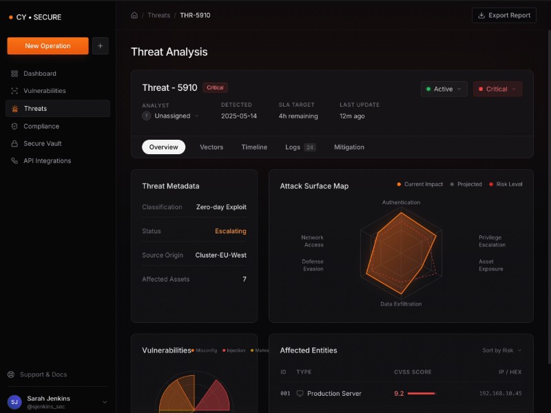 Preview for Cyber Security Dashboard UI Template