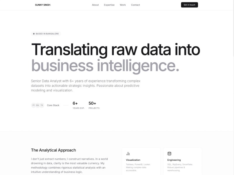 Preview for Senior Data Analyst Portfolio Template
