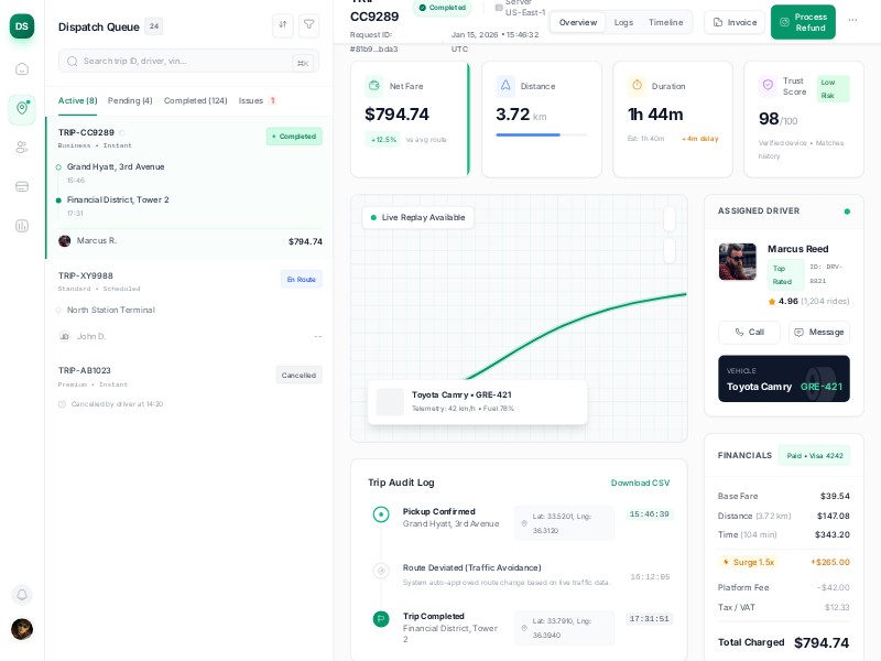 Preview for Dispatch Admin Dashboard UI Template