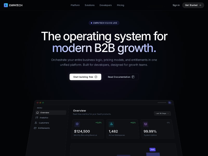 Preview for Empatech B2B SaaS Landing Page Template