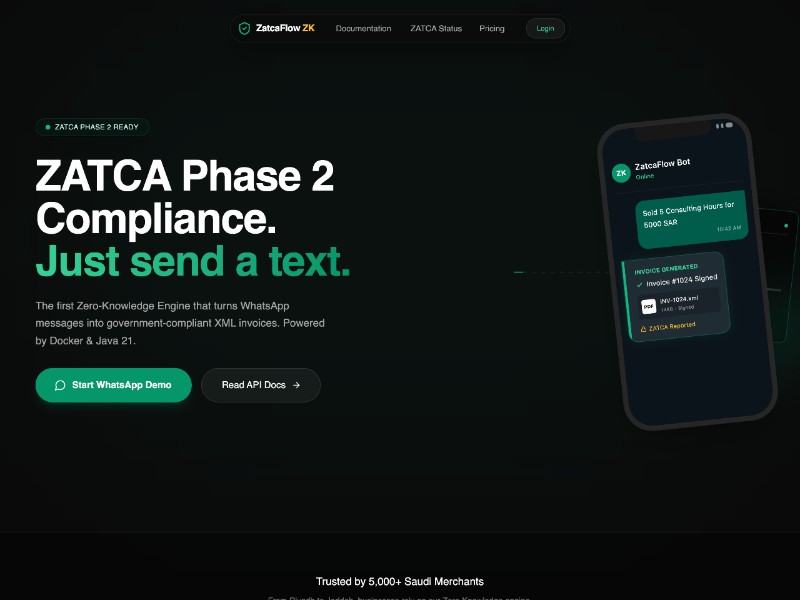 Preview for Saudi Fintech Compliance Landing Page Template