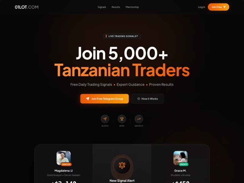 Preview for Forex & Crypto Signals Landing Page Template