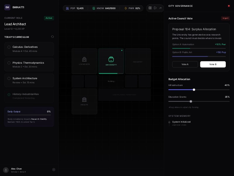 Preview for Gamified Learning Dashboard Template