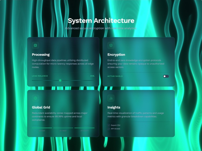 Preview for System Architecture Features Layout Template