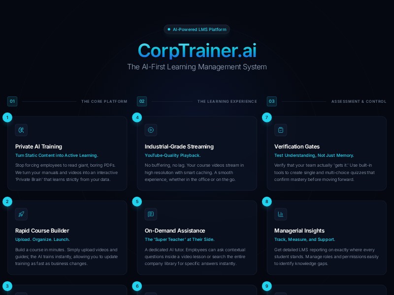 Preview for AI LMS Landing Page Template
