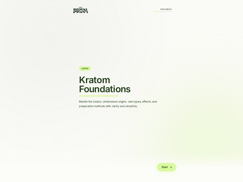 Preview for Kratom Education Quiz Funnel Template