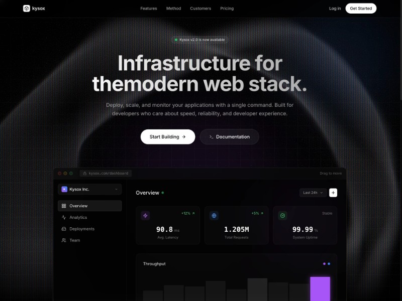 Preview for Kysox CaaS Platform Landing Page Template