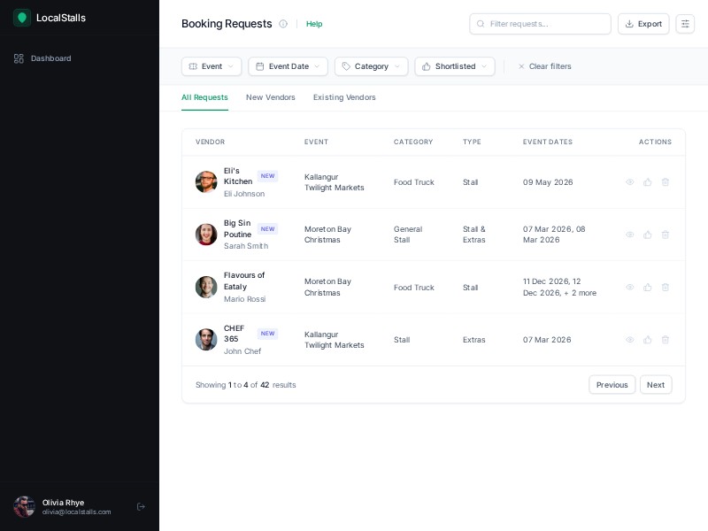 Preview for LocalStalls Booking Requests Dashboard Template