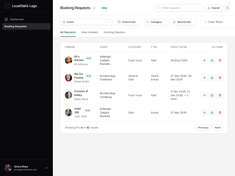 Preview for Market Vendor Booking Dashboard Template