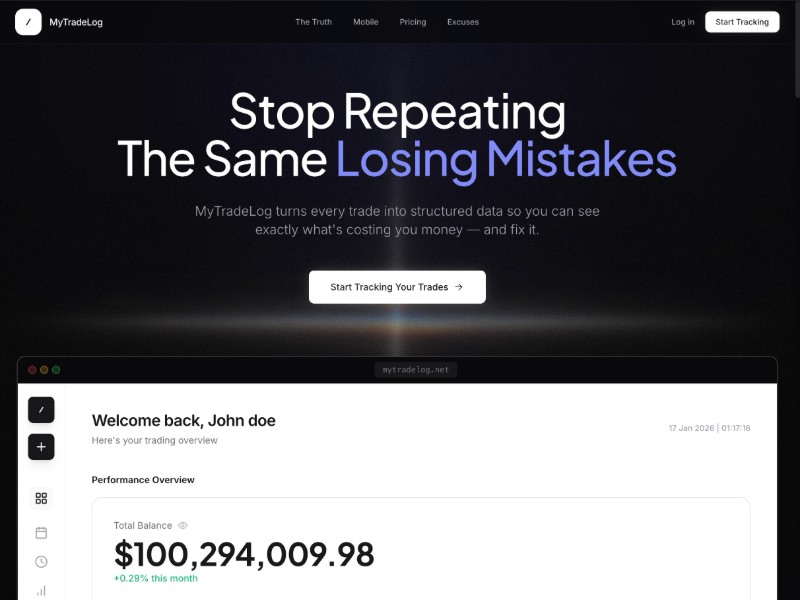 Preview for Trading Analytics Landing Page Template