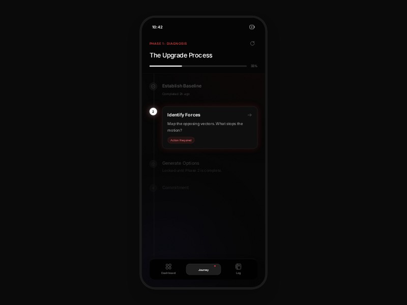Preview for Mobile Journey Flow UI Template