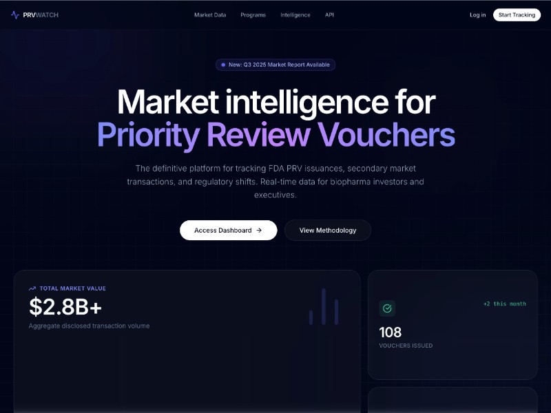 Preview for Market Intelligence SaaS Landing Page Template