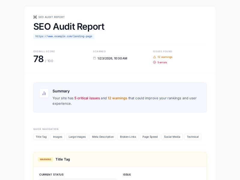 Preview for SEO Audit Report Landing Page Template
