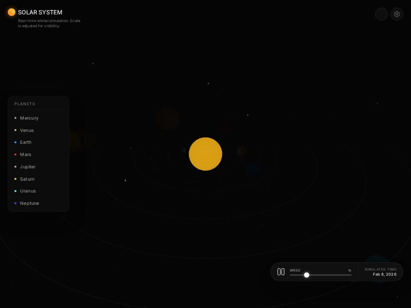 Preview for Solar System Visualization Experience Template