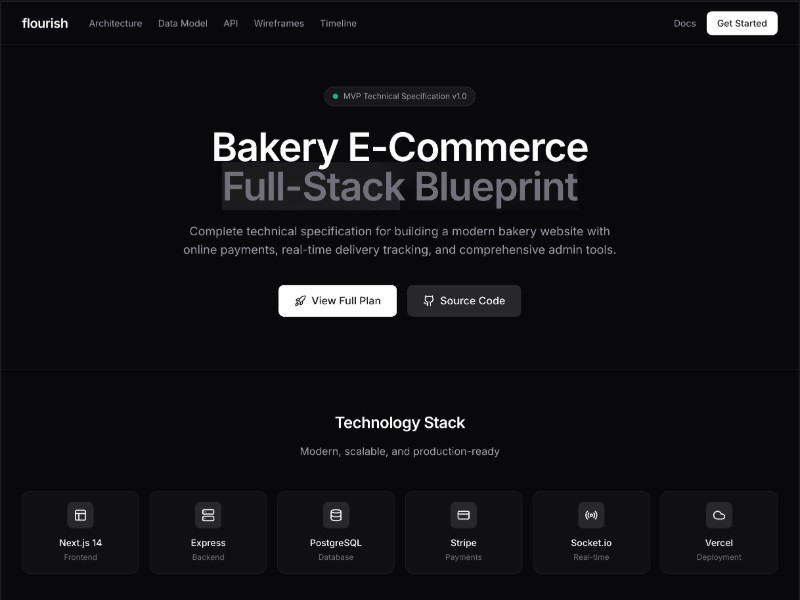 Preview for Bakery E‑Commerce MVP Specification Template