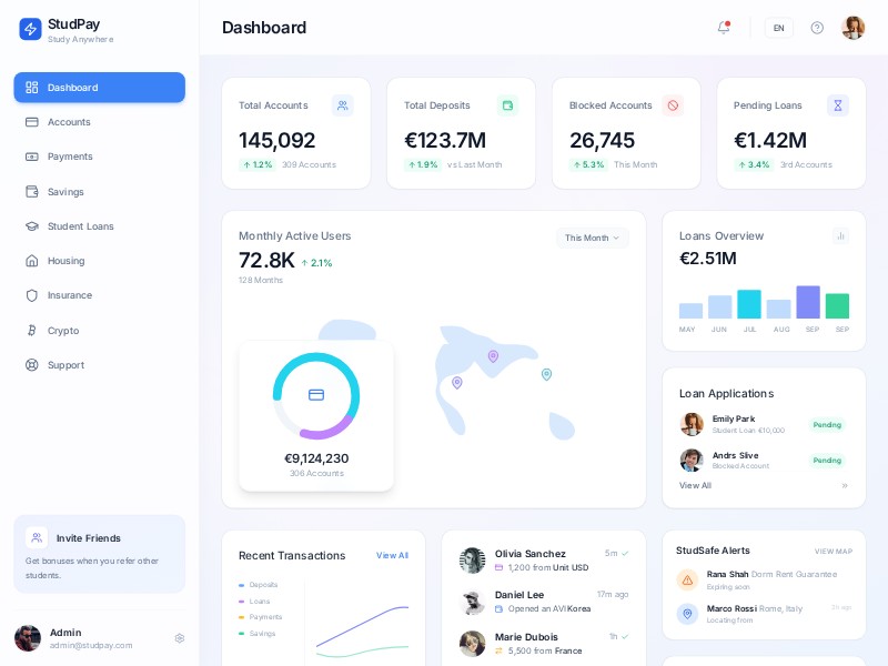 Preview for Student Finance Dashboard UI Template