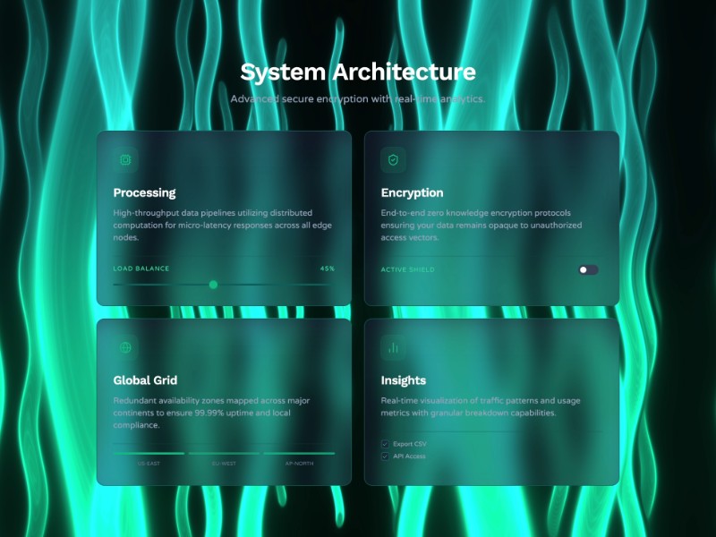 Preview for System Architecture Features Layout Template