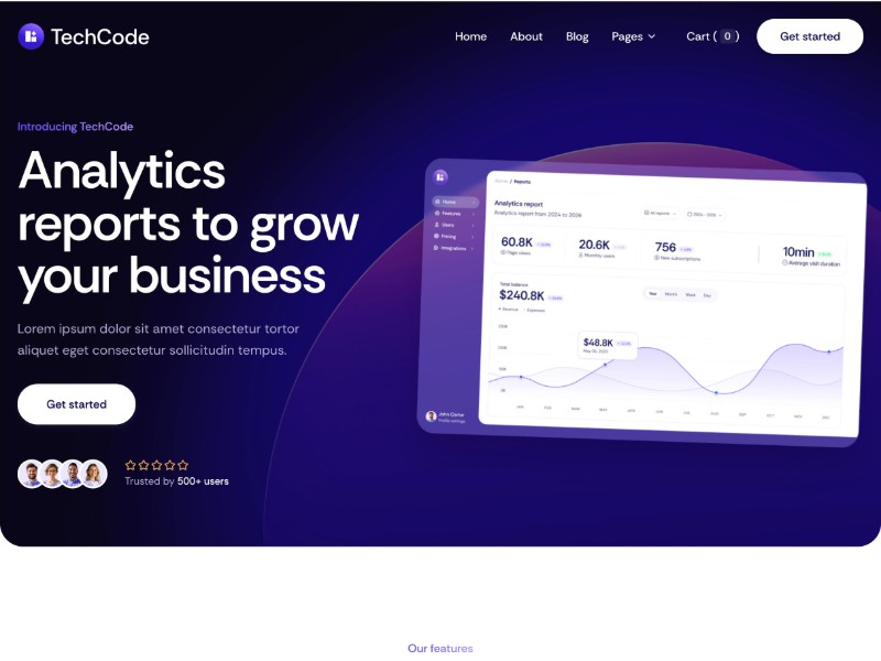 Preview for TechCode Analytics SaaS Landing Page Template