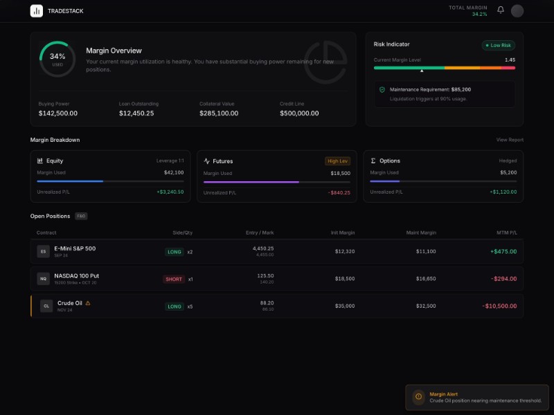 Preview for Trading Margin Dashboard UI Template
