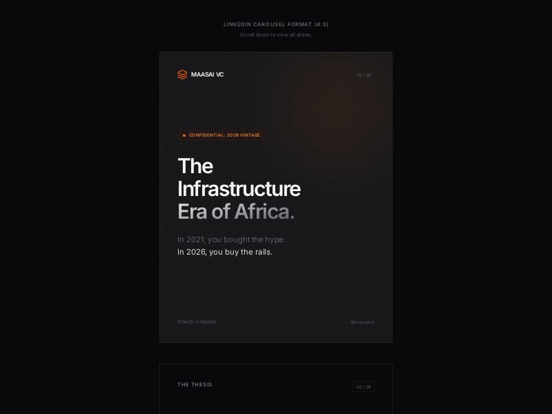Preview for VC Pitch Deck Carousel Template