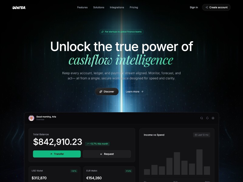 Preview for Financial Operations Dashboard Template