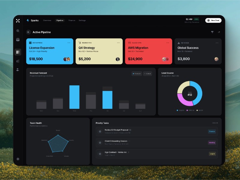 Preview for Sparks Dashboard Landing Page Template