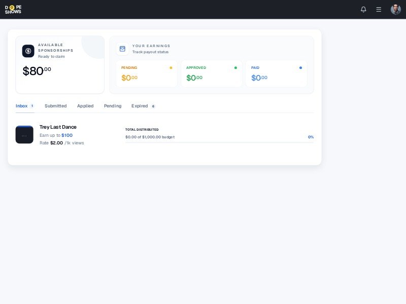 Preview for Sponsorship Management Dashboard Template
