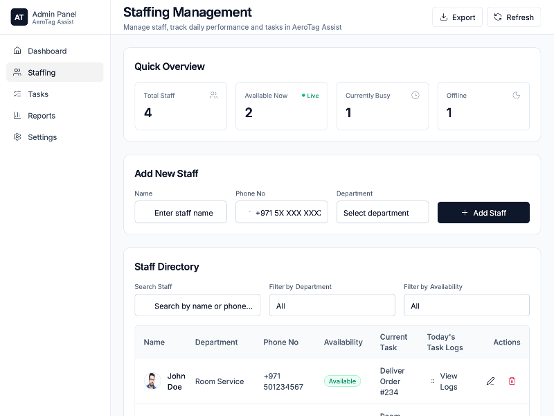 Preview for Staffing Management Admin Panel Template