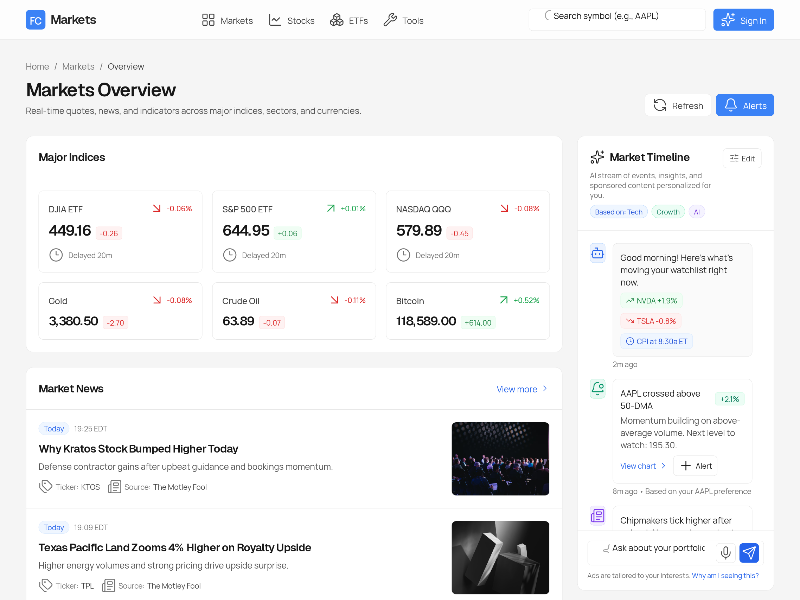 Preview for Stock Market Overview Interface