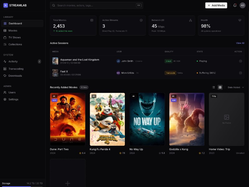 Preview for Streaming Admin Dashboard Template