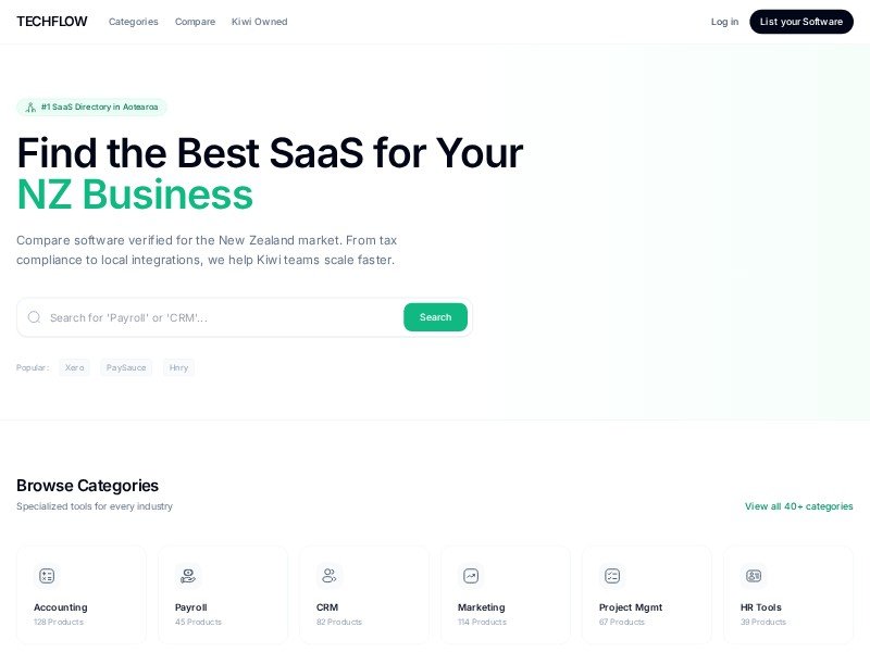 Preview for #1 SaaS Directory in Aotearoa