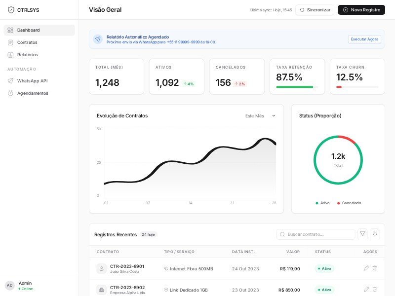 Preview for CONTROLE MENSAL 