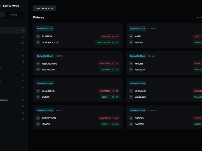 Preview for Sports Trading Dashboard UI Template