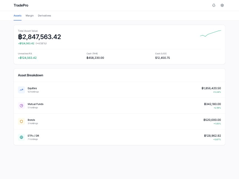 Preview for Trading Portfolio Management Landing Page Template