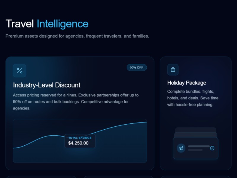 Preview for Travel Assets UI Landing Page Template