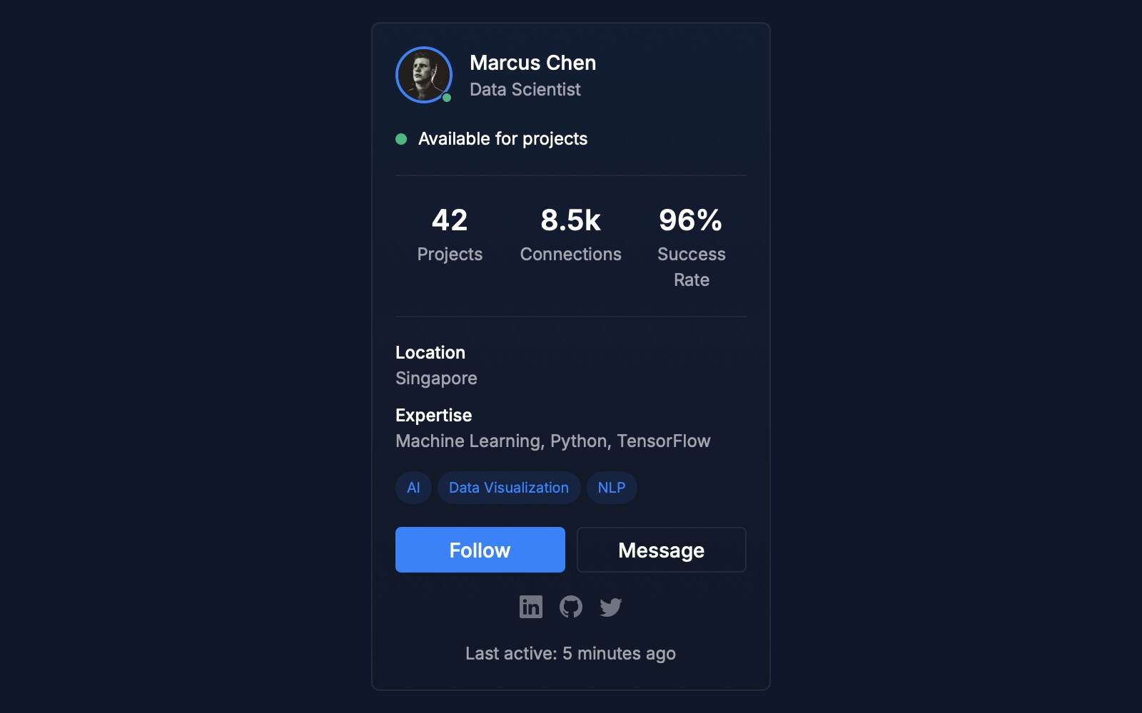 Preview for Dark Blue Tailwind CSS Profile Card