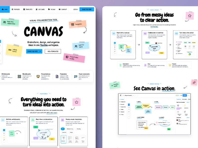Preview for Canvas Visual Collaboration Template